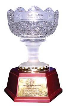 Trophies And Awards, Wholesale Trophies And Awards from India
